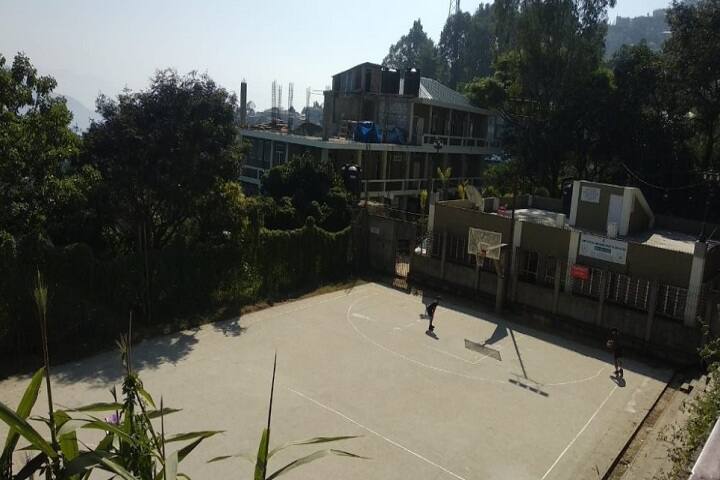 sports